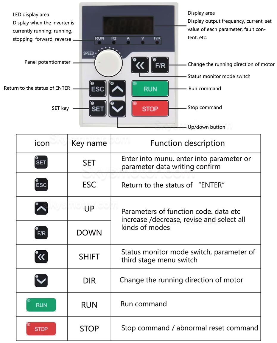 5HP 3.7KW VFDスピンドルドライブ可変周波数ドライブH100-3.7S2 / H100-3.7T4 220V / 380V